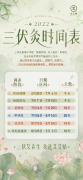 艾艾贴:养生必知之三伏灸和三九灸