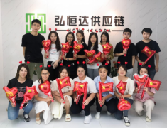 组团“出海”抢订单,弘恒达供应链助力外贸企业成功出海聚富