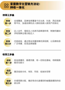 家页观察丨从渠道战转向品牌战,家居企业学会种草收获是关键